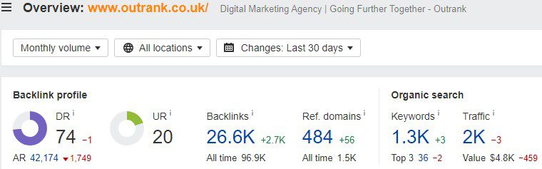 Improve Site Metrics