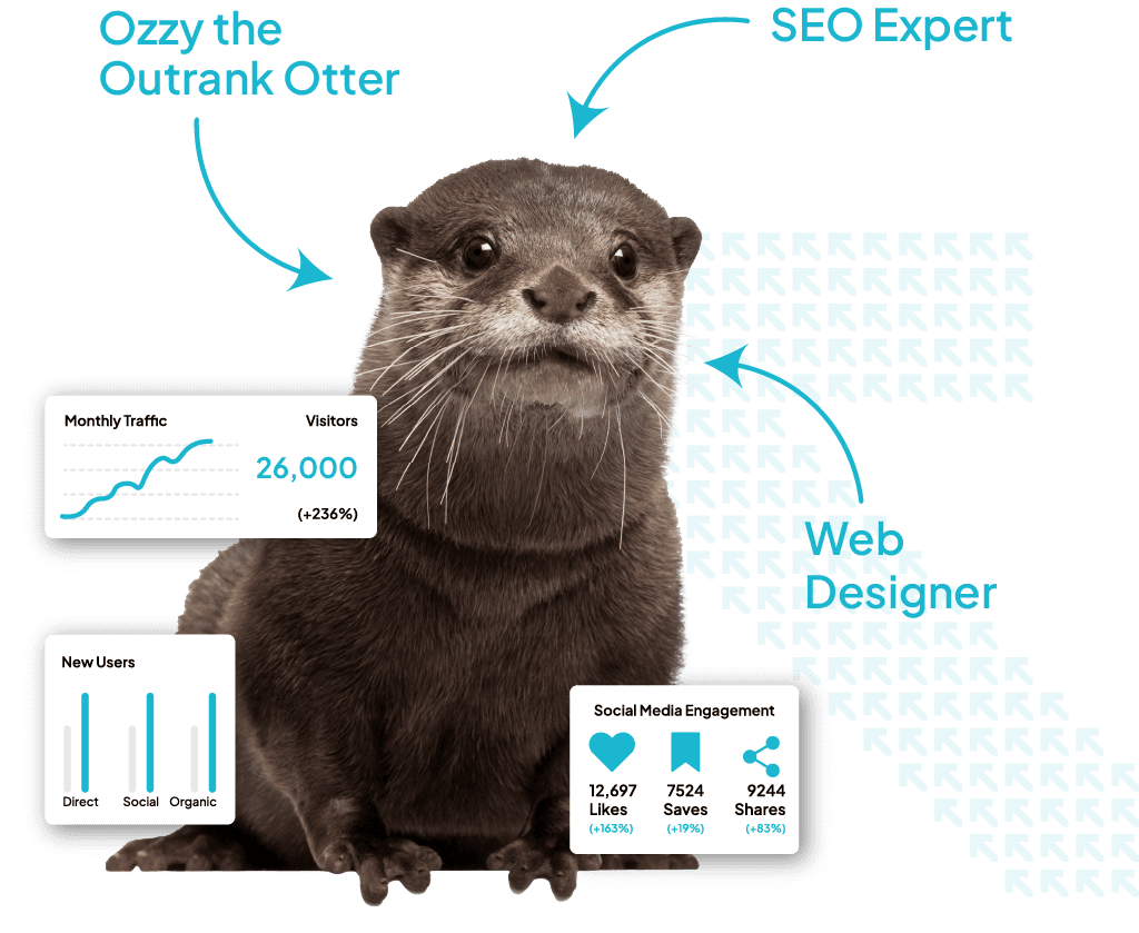 outrank hero banner ozzy outrank otter 1024x839 1