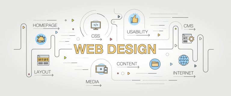 Top 10 SEO Benefits of Responsive Web Design