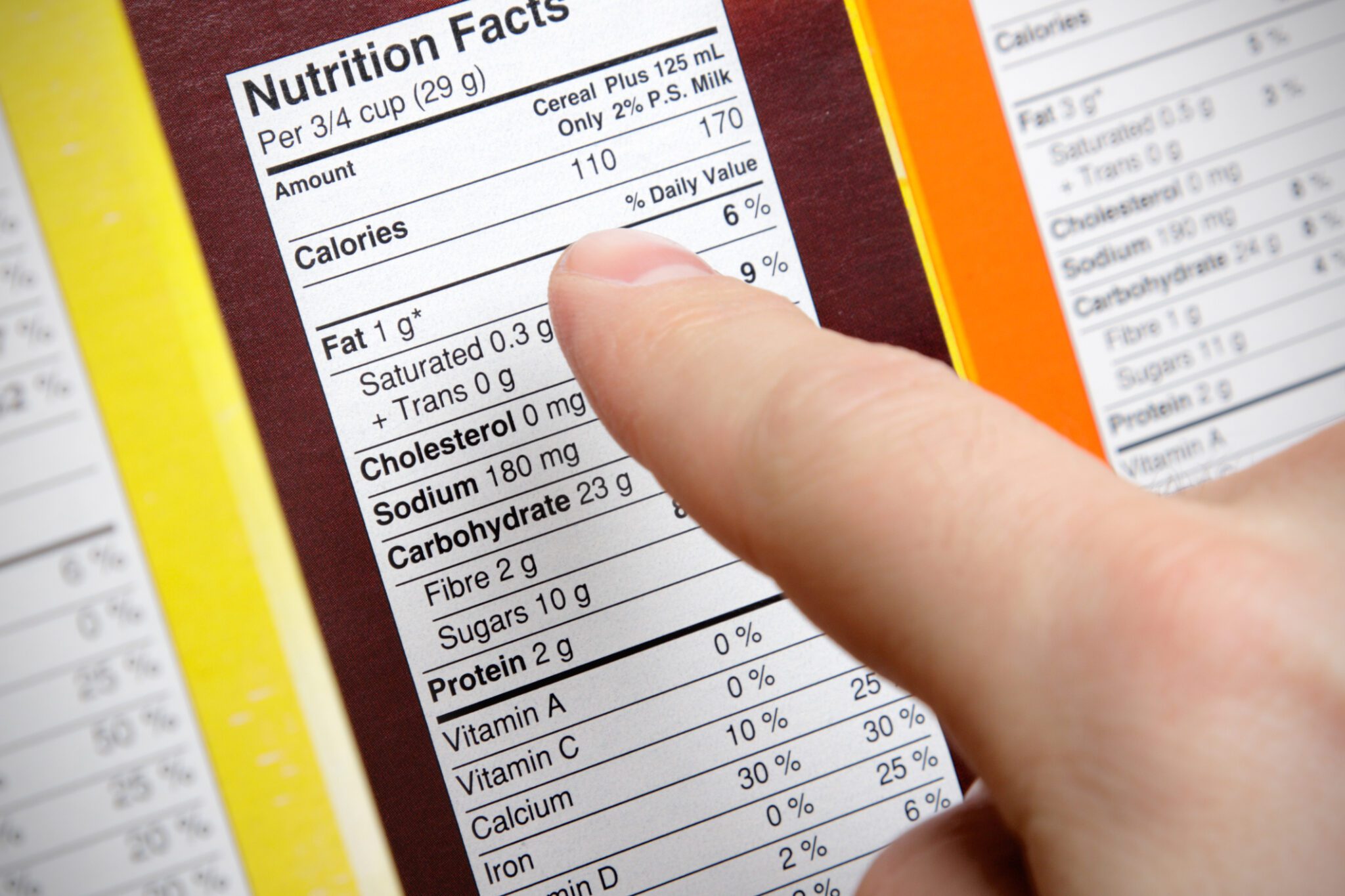 Clear Information Food Drink