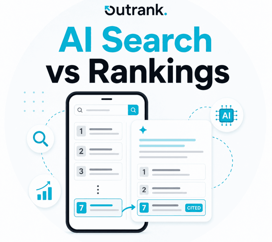 AI Search Rankings
