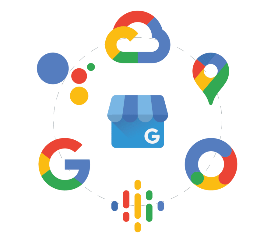 Google My Business