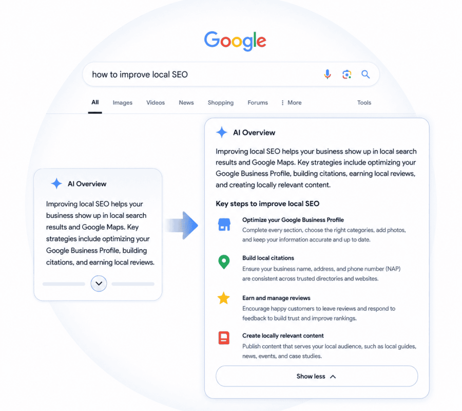 GoogleAI
