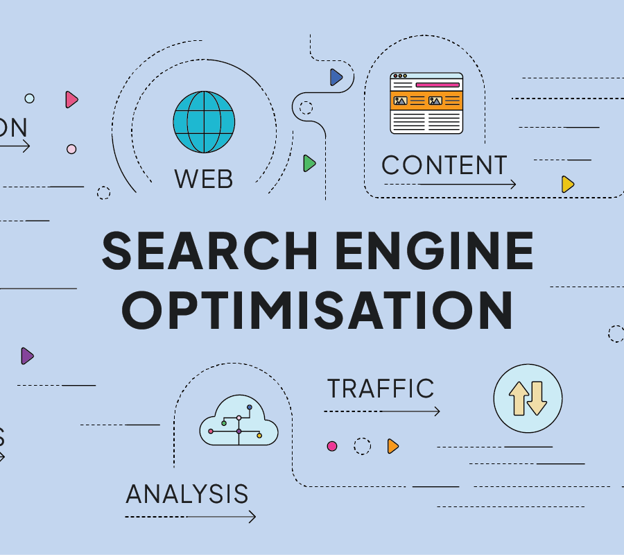 Search Engine Optimisation 1