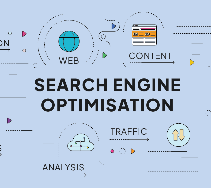 Search Engine Optimisation 1