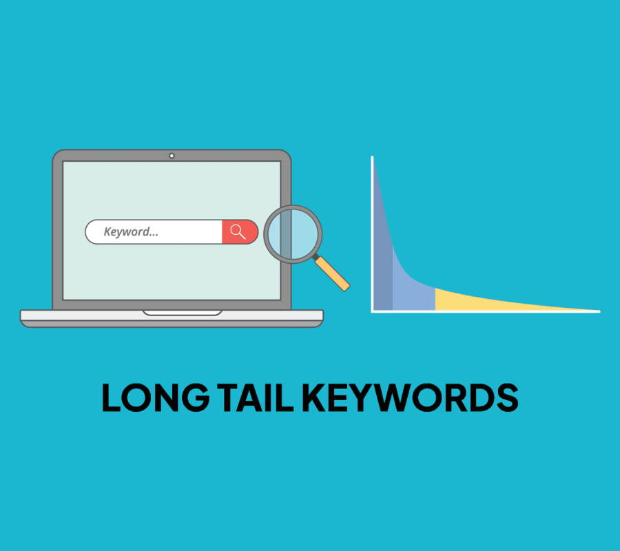 long tail keywords