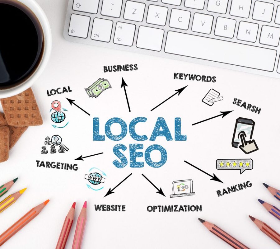 Local Seo concept. Chart with keywords and icons. White office desk.