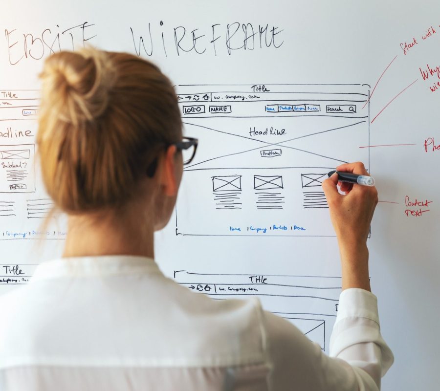 The Importance Of Website Design And User Experience For Effective Digital Marketing